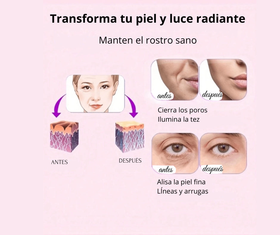 Rodillo De Hielo Facial: RELAJA Y REJUVENECE TU PIEL DEVOLVIENDO LA VITALIDAD A TU ROSTRO